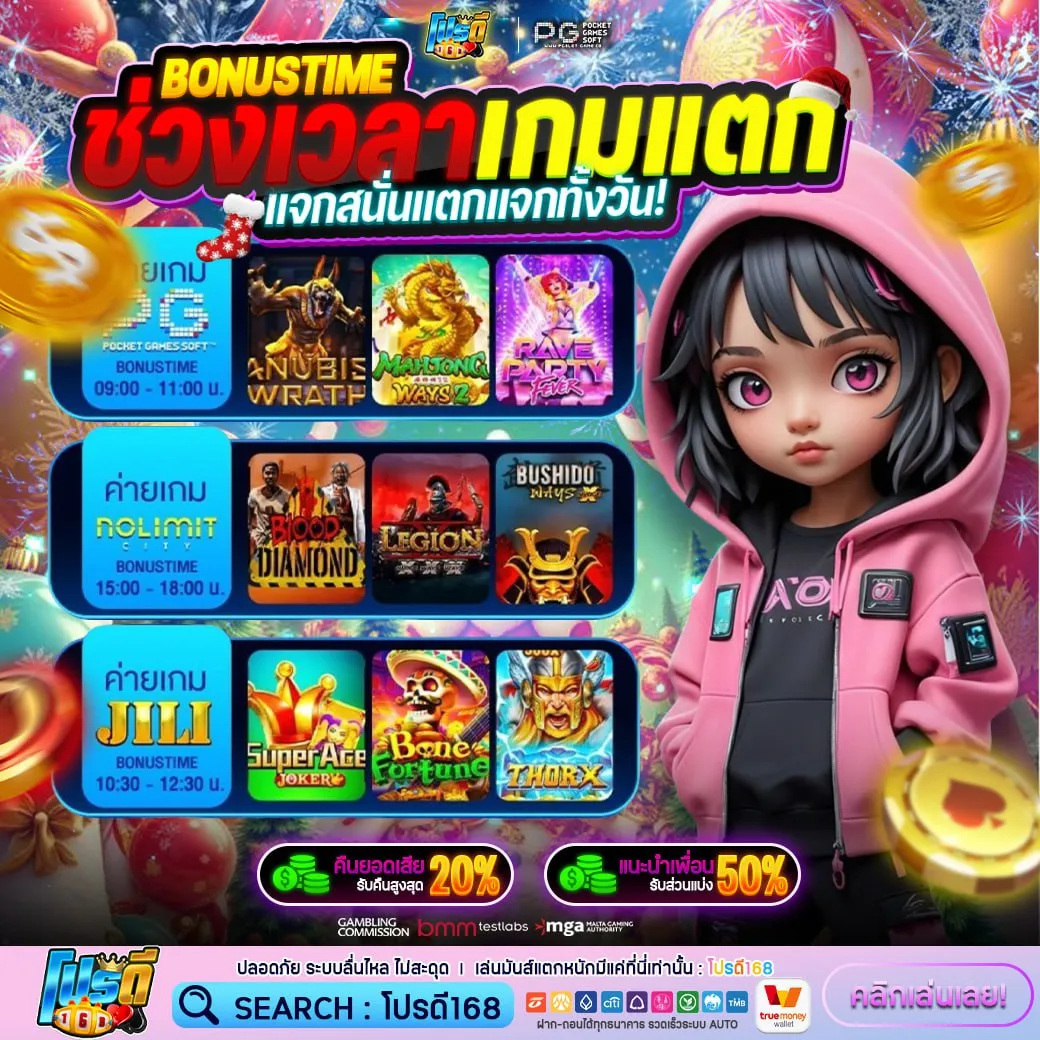 PG Soft เล่นสล็อตประทังชีวิต ฝากถอนไม่มีขั้นต่ำ