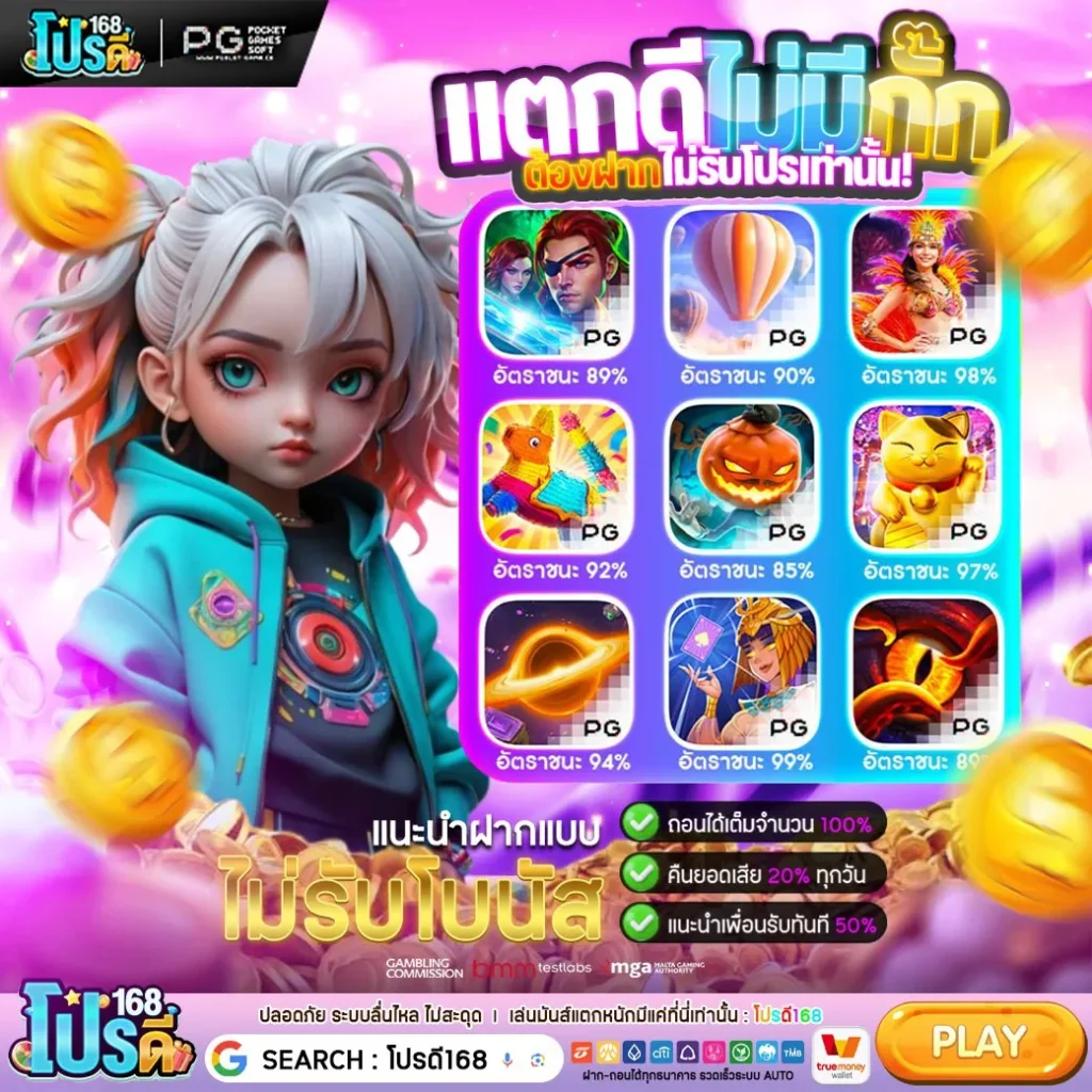 10รับ100 สมาชิกใหม่ล่าสุด