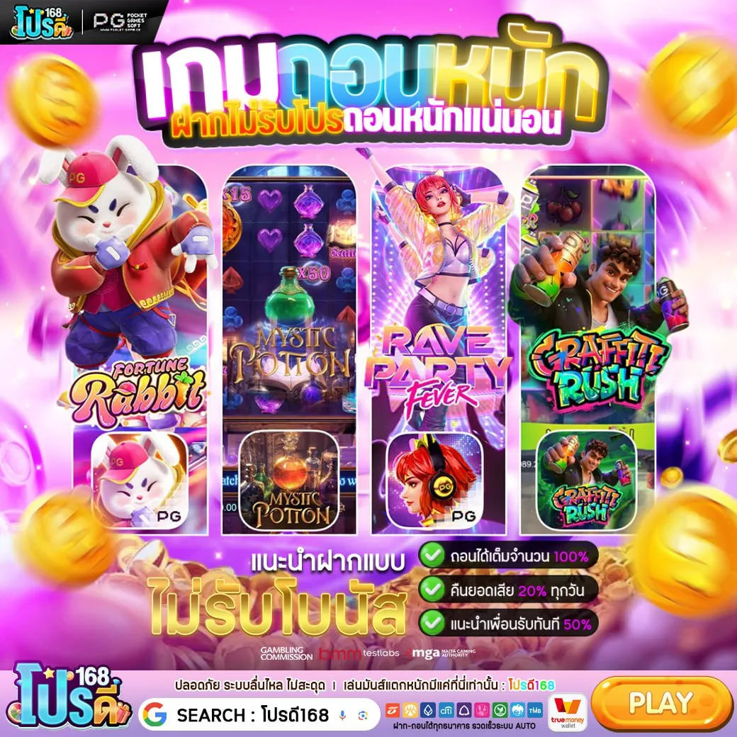 โอกาสดีๆแบบนี้ไม่มีบ่อย 10รับ100 สมาชิกใหม่ล่าสุด