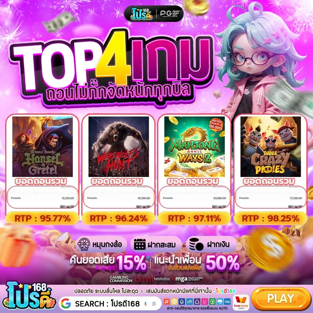 รายละเอียดเงื่อนไขโปรฝาก 50รับ100 ทำ 300 ถอน 300 แบบครบทุกมุม