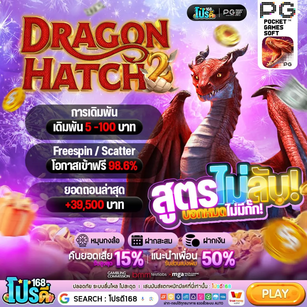 เทคนิคบริหารยอดให้ครบ 400 บาทอย่างมีประสิทธิภาพ