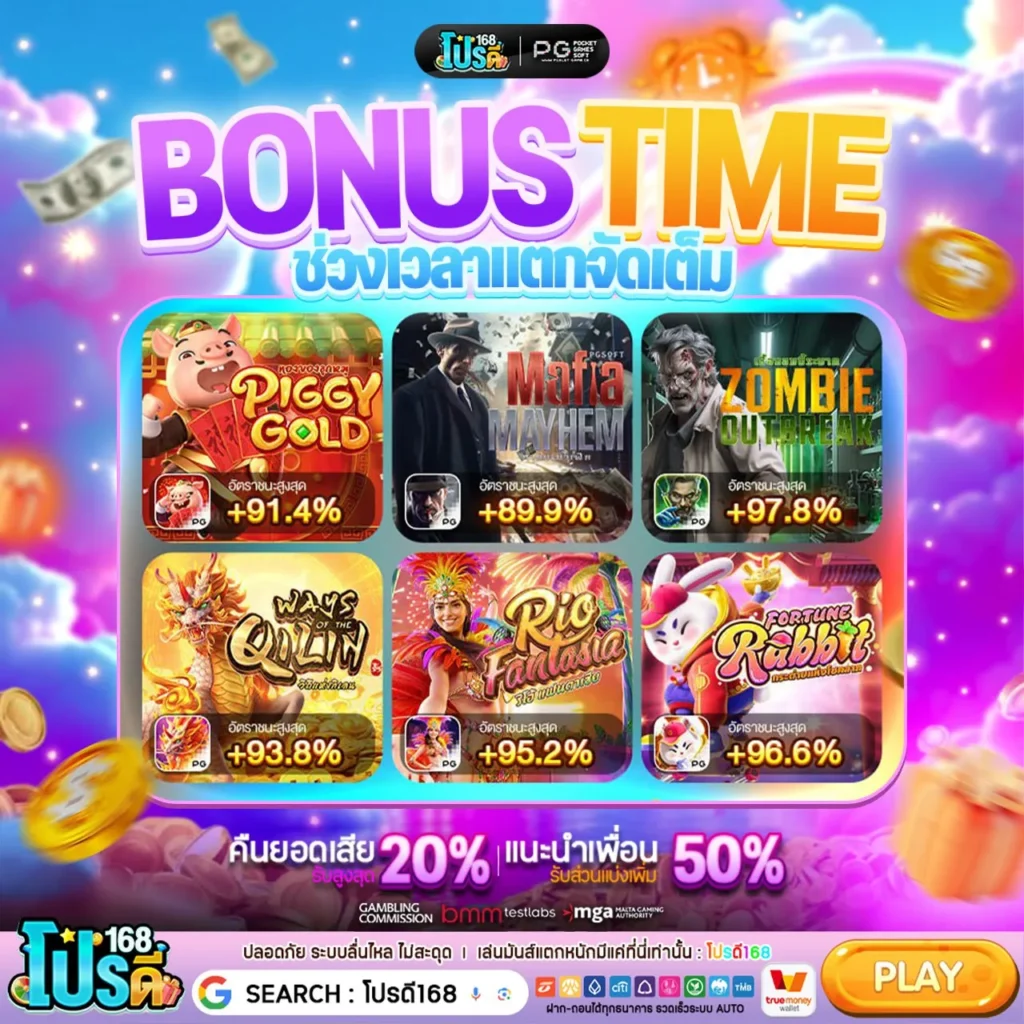 10 รับ100 ทํา 400ถอนได้ 100