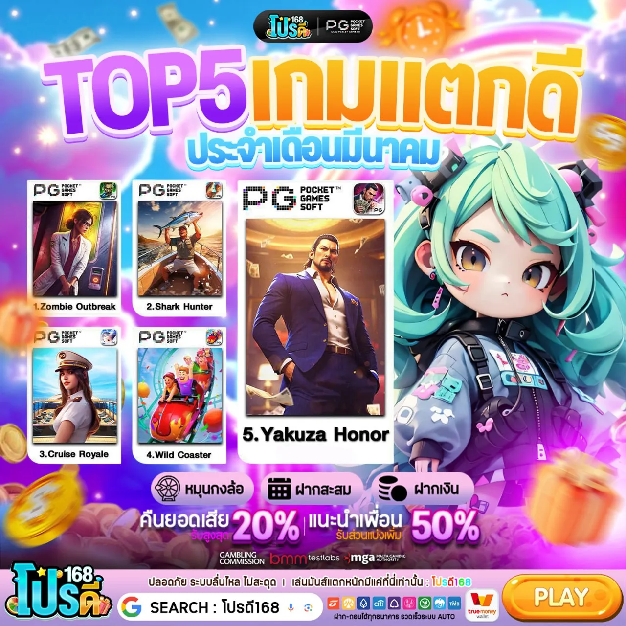 50รับ100 ทํา 500 ถอนได้ 400 เว็บตรง